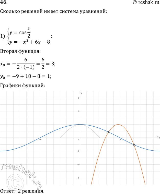  46.     :1) y=cosx/2,y=x2+6x-8;2) y=cosx,y=log7x?...