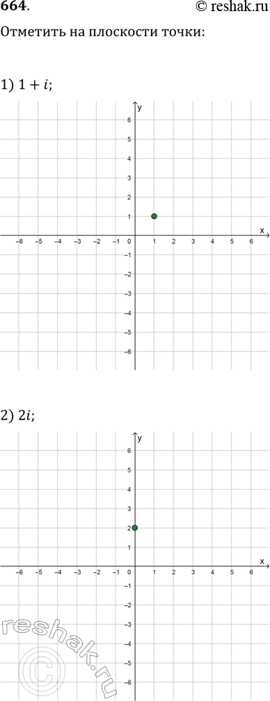  664.    ,   :1) 1+i; 2) 2i; 3) -5; 4) -2i -...