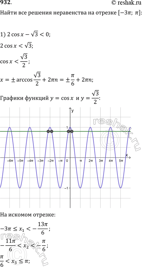  932.         ,    [-3; ]:1) 2cosx-  3= 0;3)  3 + tgx ...