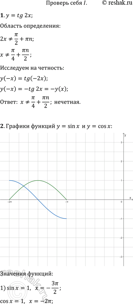  1.     y = tg2x.     ?2.     = sinx,  = cosx   [-2; -].   ...