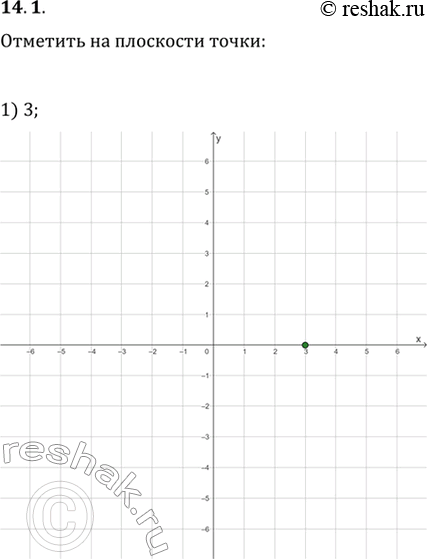  14.1.     ,   : 1) 3;   2) -5i;   3) 1+2i;   4) -3+i;   5) 2-3i;   6) -4-i;   7) 1/(1-i);   8)...