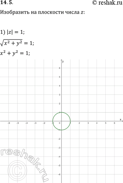  14.5.       z,  :1) |z|=1;   3) |z+i|=2;2)...