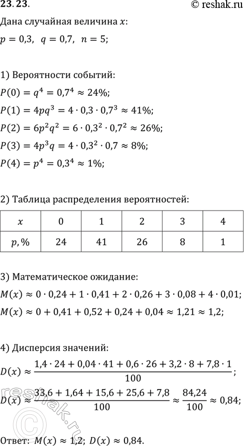  23.23.     ,   30 % ,    4 .1)     ...