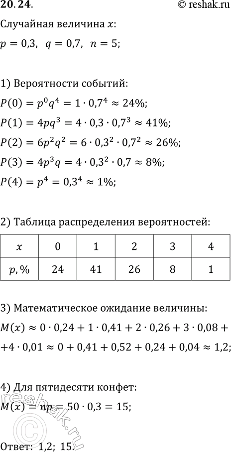  20.24.     ,   30% .    4 .1)     ...