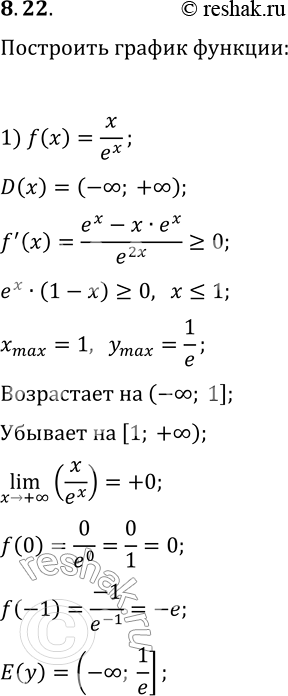  8.22.      :1) f(x)=x/e^x;   2) f(x)=xe^(-x^2/2);   3)...