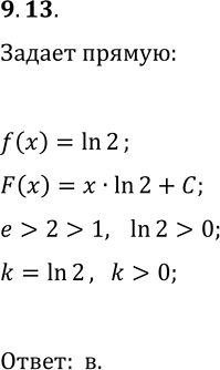  9.13.  ,    9.3,       f(x)=ln...