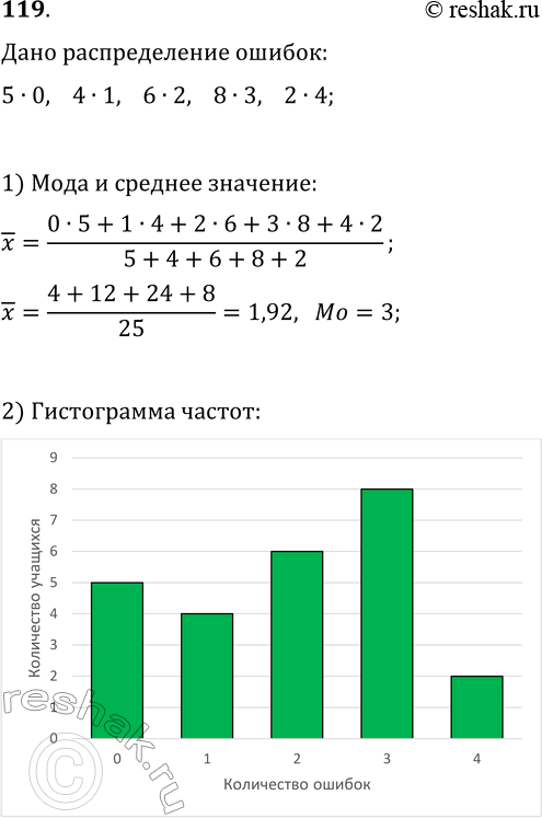  119.       25  11   ,      ,  ...