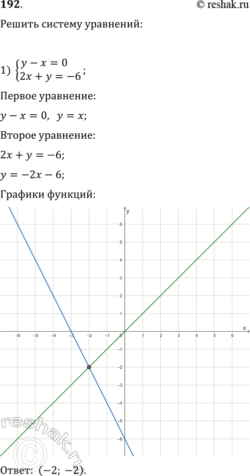  192.    :1) {y-x=0, 2x+y=-6};   2) {x+y=-1, 2x+2y=-3};3) {x^2-y=6, x+y=6};   4) {(x+2)^2+y^2=10, x-y+4=0};5) {xy=8, x+y=-6};   6)...