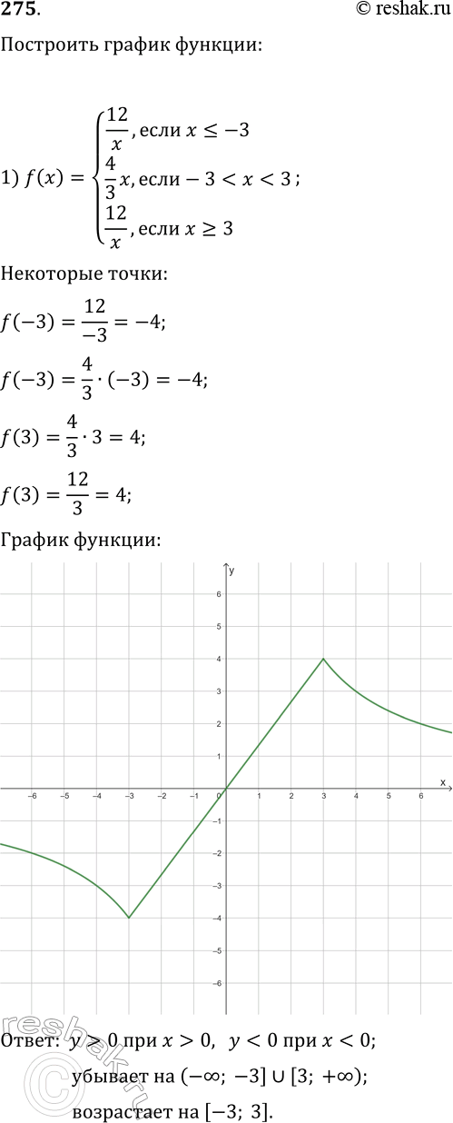  275.     ,  ,    ,      :1) f(x)={12/x, ...