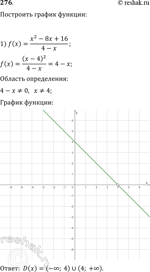  276.       :1) f(x)=(x^2-8x+16)/(4-x);   3) f(x)=(x^2-4)/(x^2-4);2) f(x)=(4x-16)/(x^2-4x);   4)...