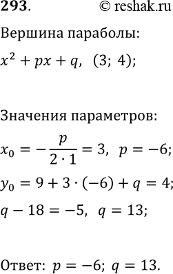  293.      q   y=x^2+px+q    (3;...