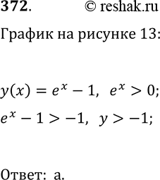  372.     13,     y=e^x-1.  ...