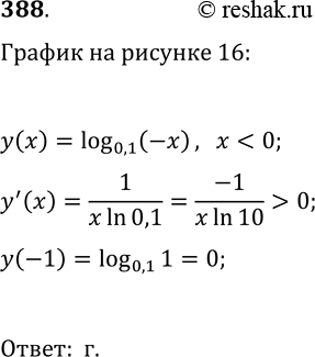  388.     16,     y=log(0,1 -x).  ...