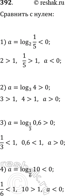  392.    :1) log(2, 1/5);   2) log(3, 4);3) log(1/3, 0,6);   4) log(1/6,...