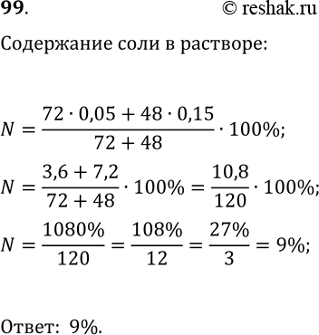  99.  72  5%-    48  15%-  .      ...