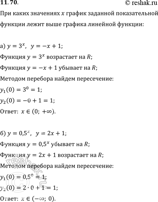               :11.70 )y=3x, y=-x+1;)y=0,5x,...