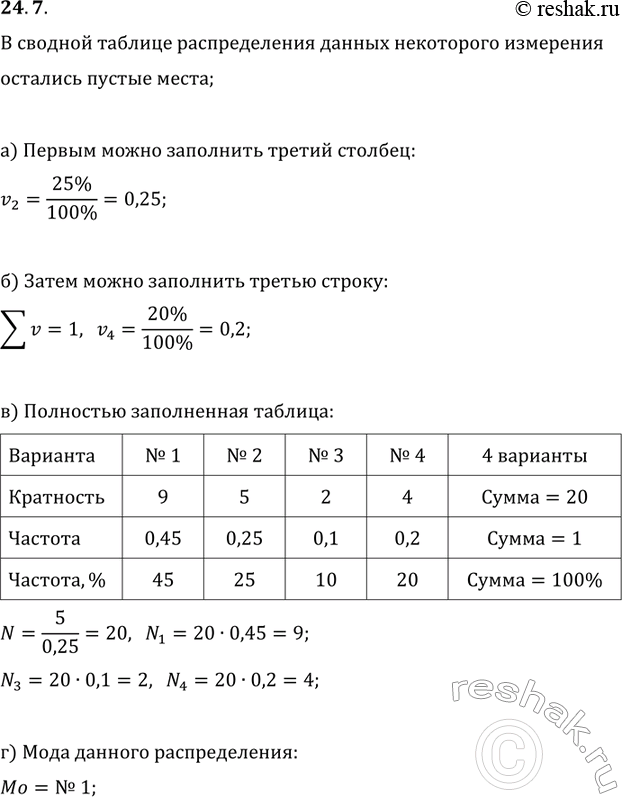  .24.7   11   