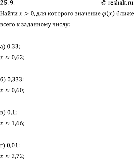  25.9.   > 0,    ()     :)	0,33;) 0,333;) 0,1;)...