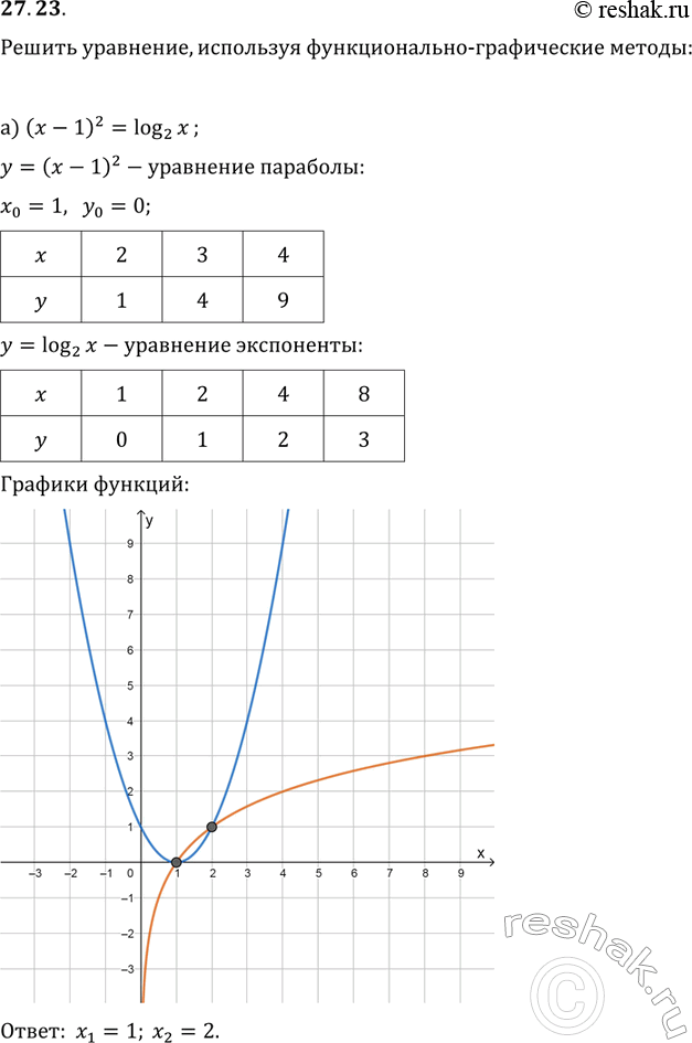  .27.23   11   