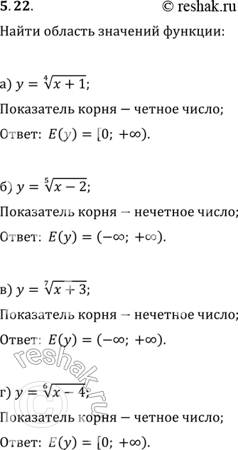     :5.22. )	 =	 4   x + 1;	)		=	 7   	+ 3;)	 =	 5   x- 2;	)		=	 6   x -...