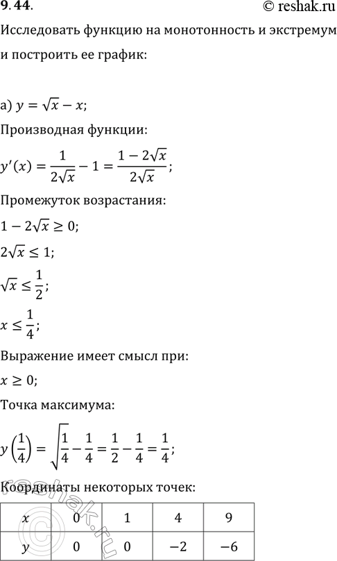  9.44.    = f(x)        :) y=  x - x;)y= (x-1)/x;)y= 1/  x +  x;)y=x ...