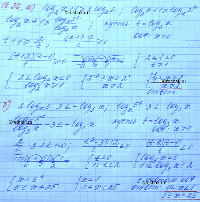  18.36.	a) log2(x) +1      2 log x (2);	6)	2log...