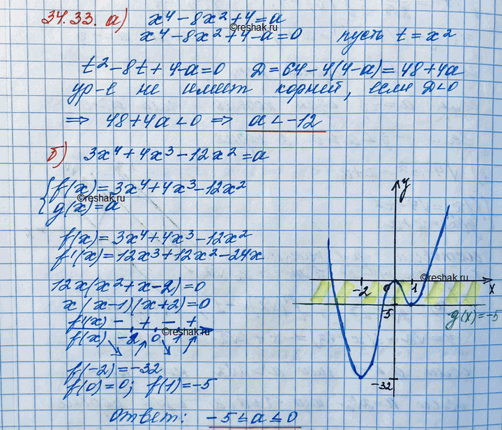  34.33.    :)  4 - 82 + 4 =    ;)  34 + 43 - 122 =     ...