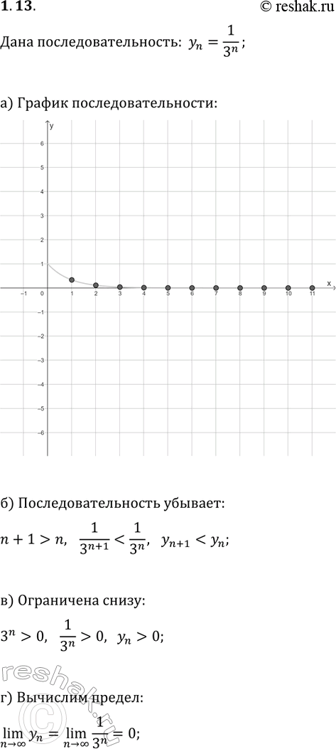  1.13.   y_n=1/3^n.)   .) ,   .) ,  ...