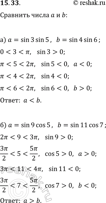  15.33.     b, :) a=sin(3)sin(5), b=sin(4)sin(6);) a=sin(9)cos(5),...