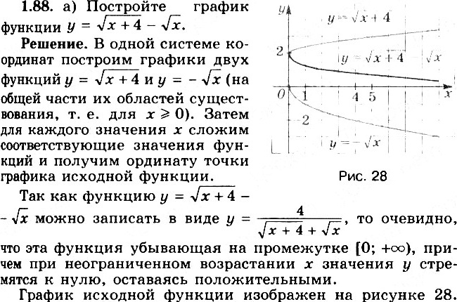  .1.88    11 