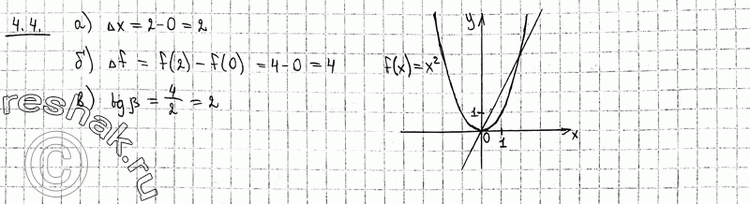  4.4   f(x) = 2.          1 = 0, 2 = 2. :)    ;) ...