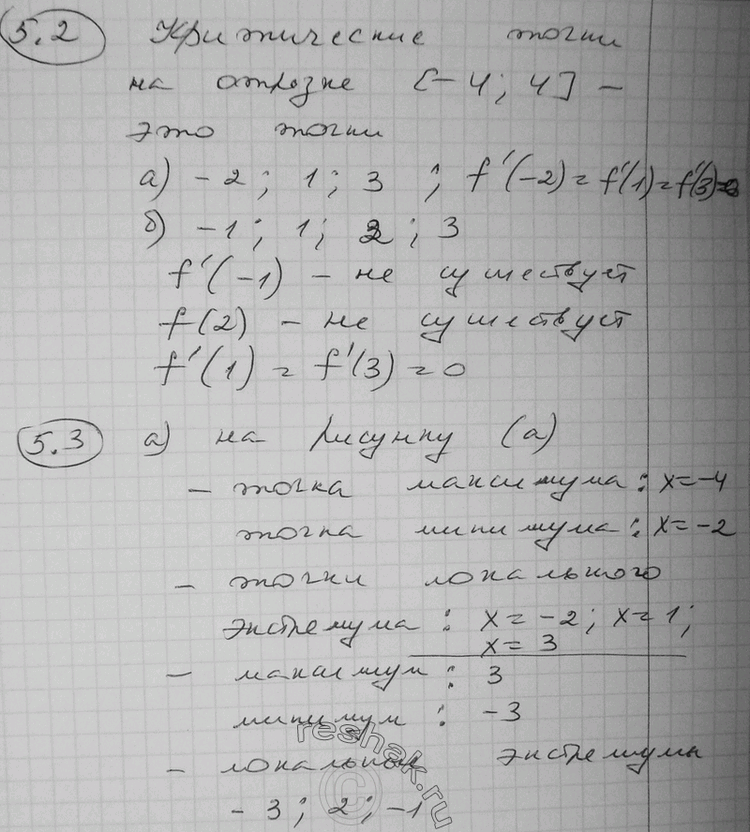  5.2   = f(x)    [-4; 4],      102, , .       [-4; 4].    ...