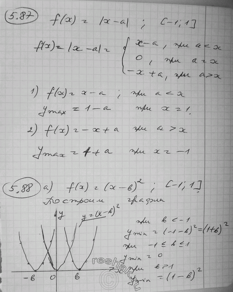  5.87         f(x) = |  |   [-1;...