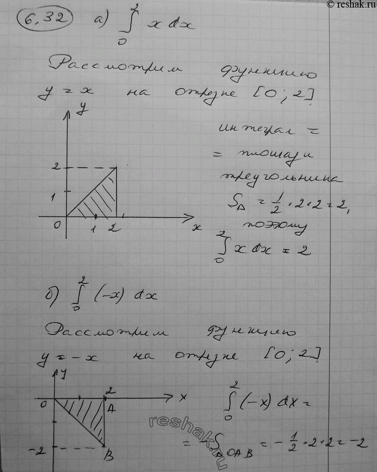      ,  (6.326.36):6.32 )  (0;2) xdx; )  (0;2) (-x)dx;)  (-4;0) xdx;)...