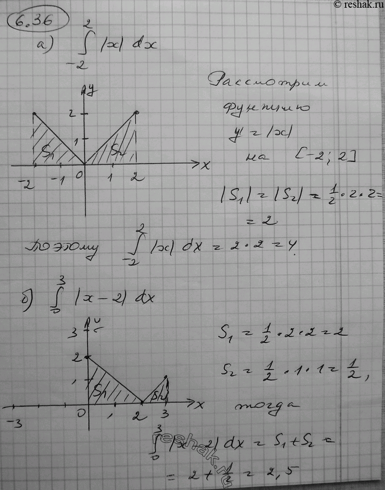  6.36* )  (-2;2) |x| dx; )  (0;3) |x-2| dx;)  (0;4) ||x-2|-1|...