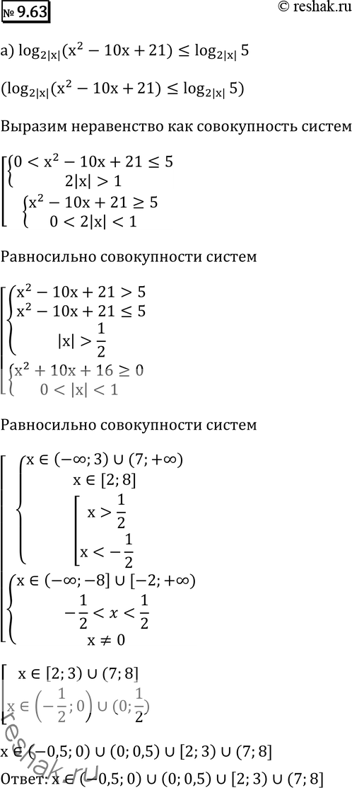  9.63* a) log2|x| (2 - 10 + 21)...