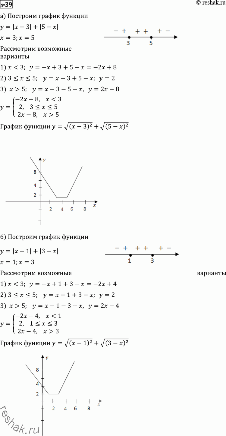  39 ) 	=  (x - 3)2 +  (5 - )2;	)  =  (x - 1)2 +  (3 -...