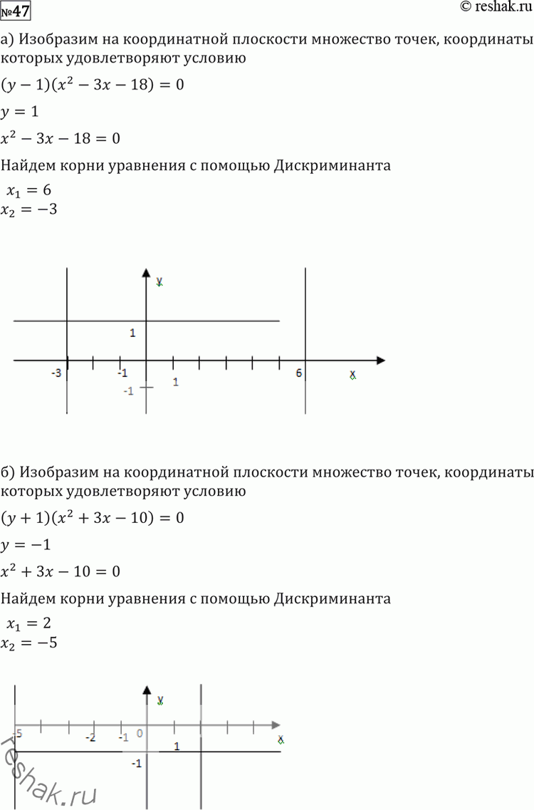  47      ,    :) ( - 1)(2 - 3 - 18) = 0; ) (y + 1)(2 + 3 - 10) =...