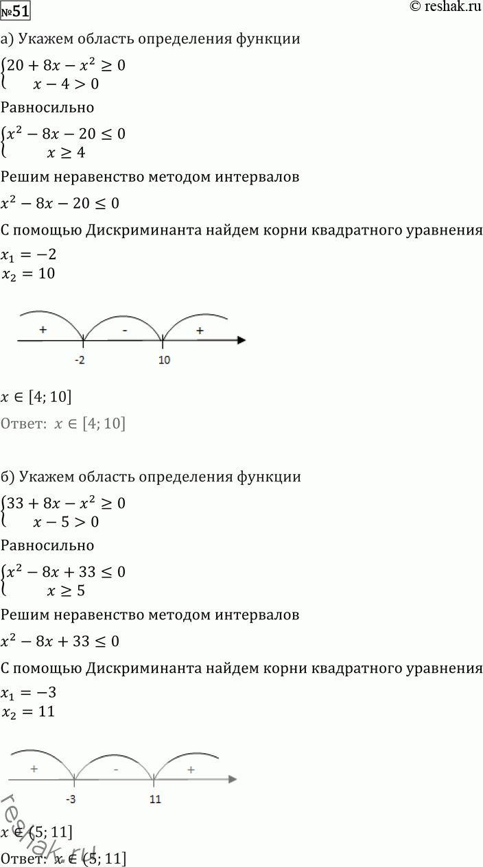  .51     11 