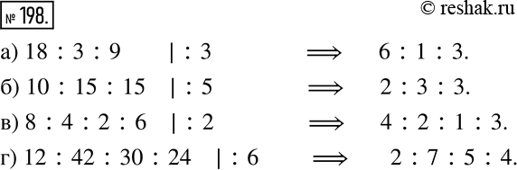  198  ,  :) 18 : 3 : 9; ) 10 : 15 : 15; ) 8 : 4 : 2 : 6; ) 12 : 42 : 30 :...