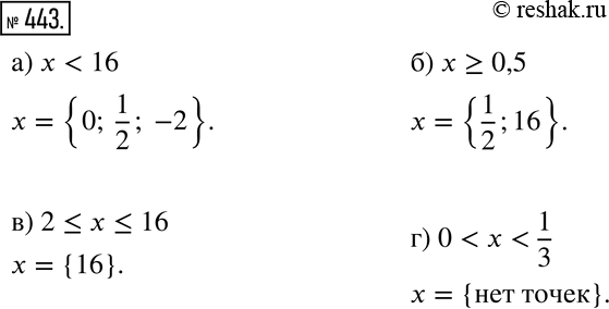  443    0; -2; 16   :) x =0,5; ) 2...