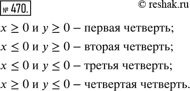  470  >=0  >=0     (. 5.27)       .      ...