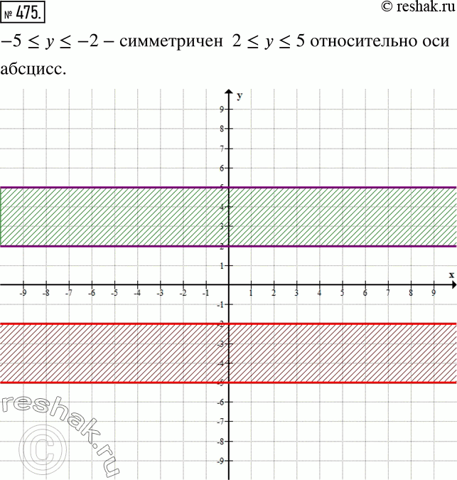  475           ,      ,   2...