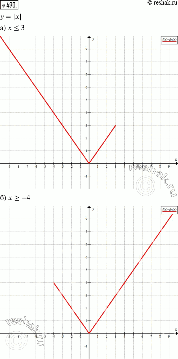  490 	 	  ,      = ||, :) =-4; )...