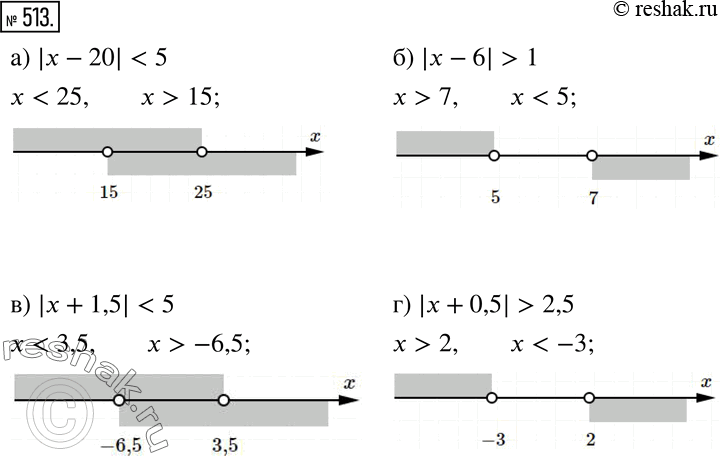  513      ,  :) |x  20|  1; ) |x + 1,5|...