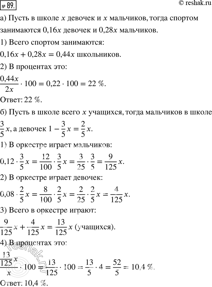  89 )   16%   28%     .        ,    ...