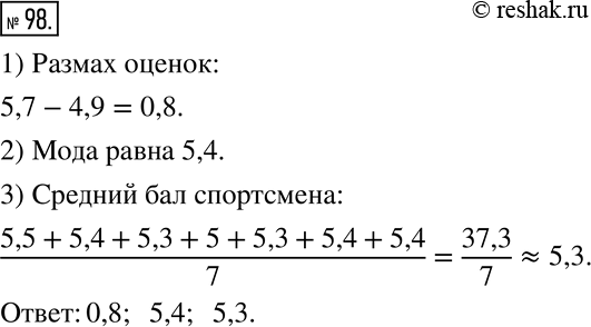  98             :5,5;5,4;4,9;5,3;5,0;5,3;5,4;5,7;5,4.    ...