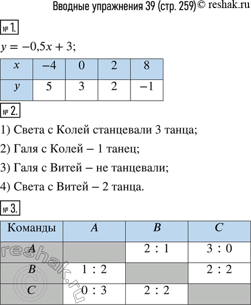  1.     y=-0,5x+3    .2.     ,     :1)...