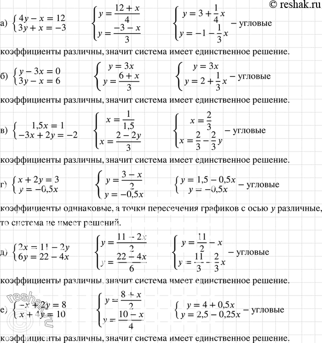  ,      :) 4y-x=12,3y+x=-3;) y-3x=0,3y-x6;) 1,5x=1,-3x+2y=-2;)...