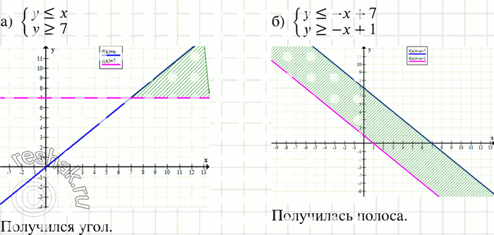         :) y=7; )...